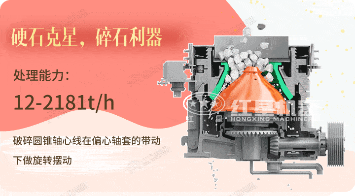 圓錐破生產(chǎn)工藝，破碎硬物料的必選設(shè)備
