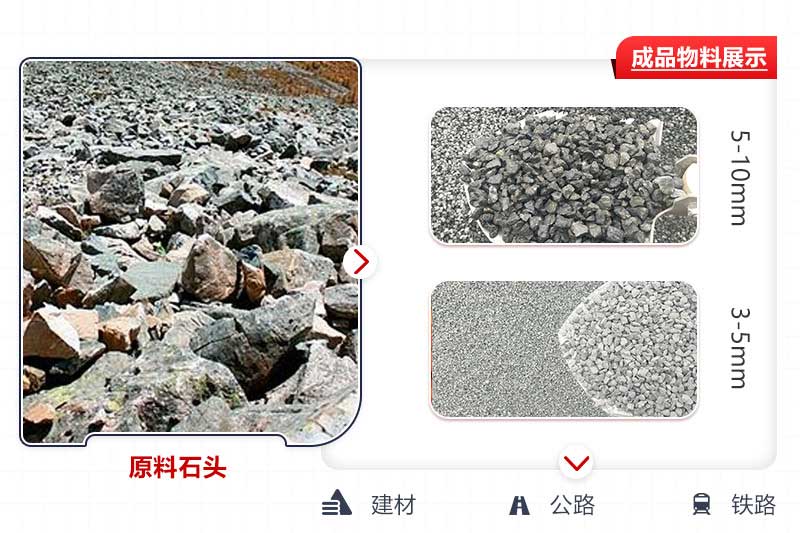 生產(chǎn)成品粒度可控，用途廣泛