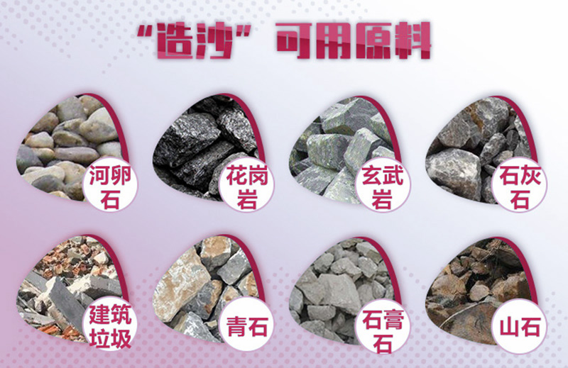 造沙可用原料廣泛，工藝、報價各不相同